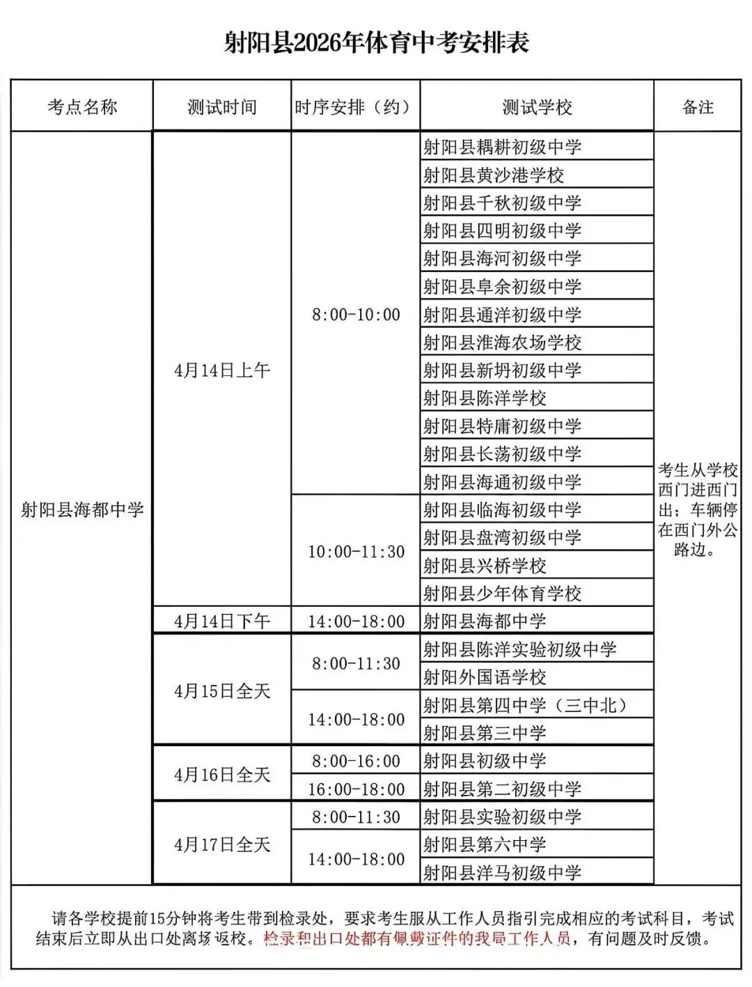 满分必看!2026年射阳县体育中考最新“剧透” 第6张