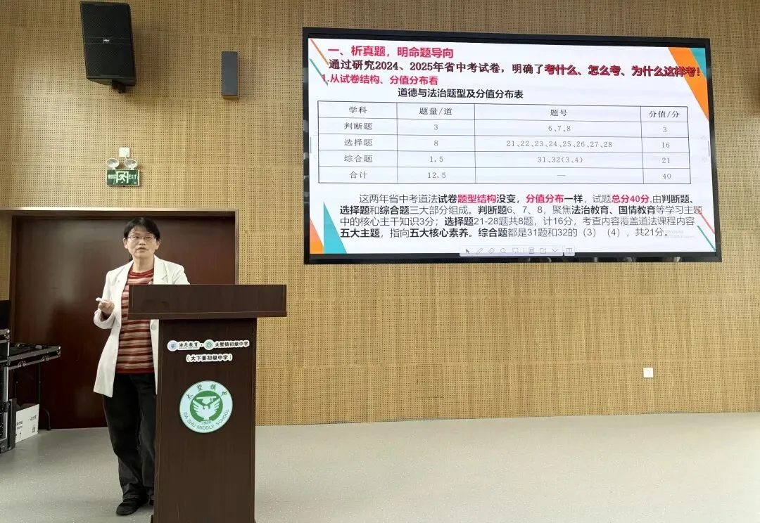 聚焦中考复习,共促质量跃升——2026年淳安县初中道德与法治·历史与社会学科复习研讨活动顺利举行 第23张 聚焦中考复习,共促质量跃升——2026年淳安县初中道德与法治·历史与社会学科复习研讨活动顺利举行 第23张