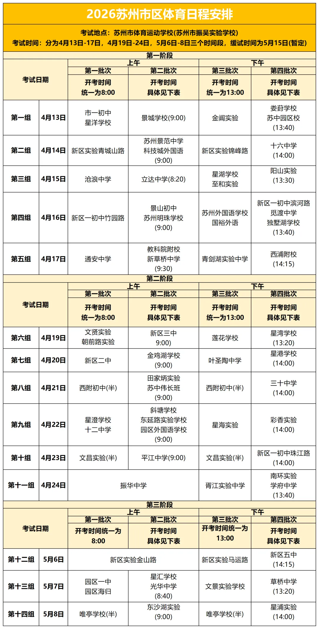 2026 苏州中考体育今日开考!首批满分喜报来袭,转发接满分好运! 第3张
