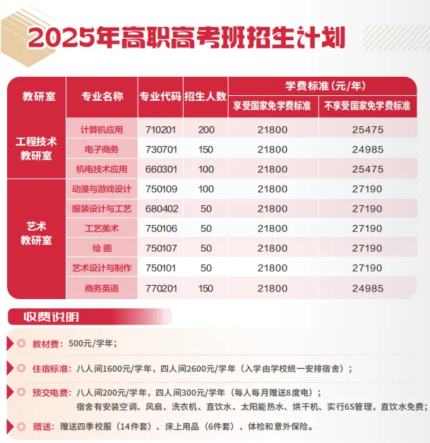 中考400分以下报名:广州华成理工职业技术学校2026年自主招生 第5张