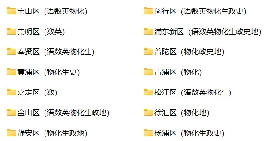 2026届上海松江区高三二模真题卷 第2张