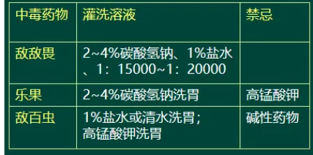 图书精,精于真题丨方正护考配套资料考题频现 第20张