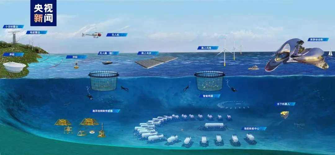 2026届辽宁高三4月联考地理试卷分析 第8张