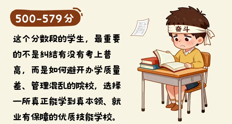 临近中考!各分数段升学方向全解析,家长必看 第8张