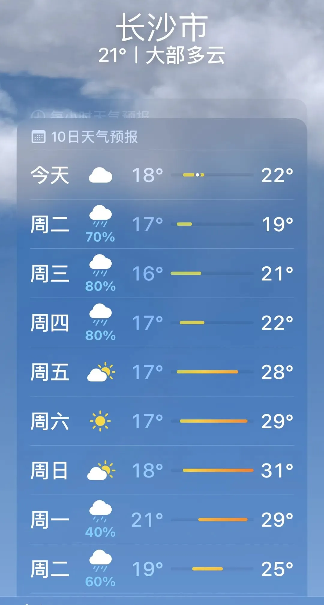 长沙初三家长 2026体育中考明天开考!雨天应考指南请收好 第2张
