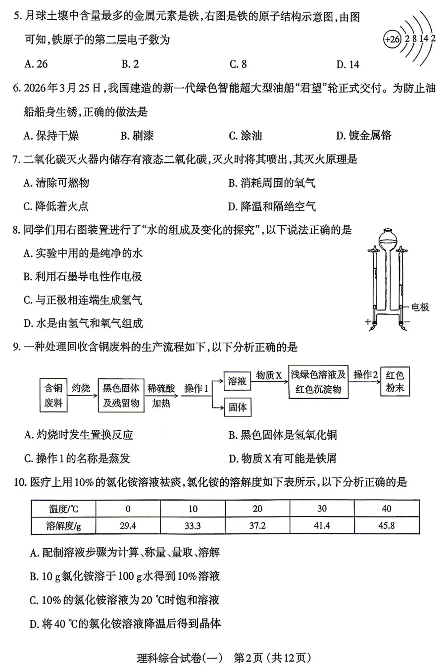 【理综】太原市2026年初中学业水平模拟考试(一)-理综(持续更新……) 第3张