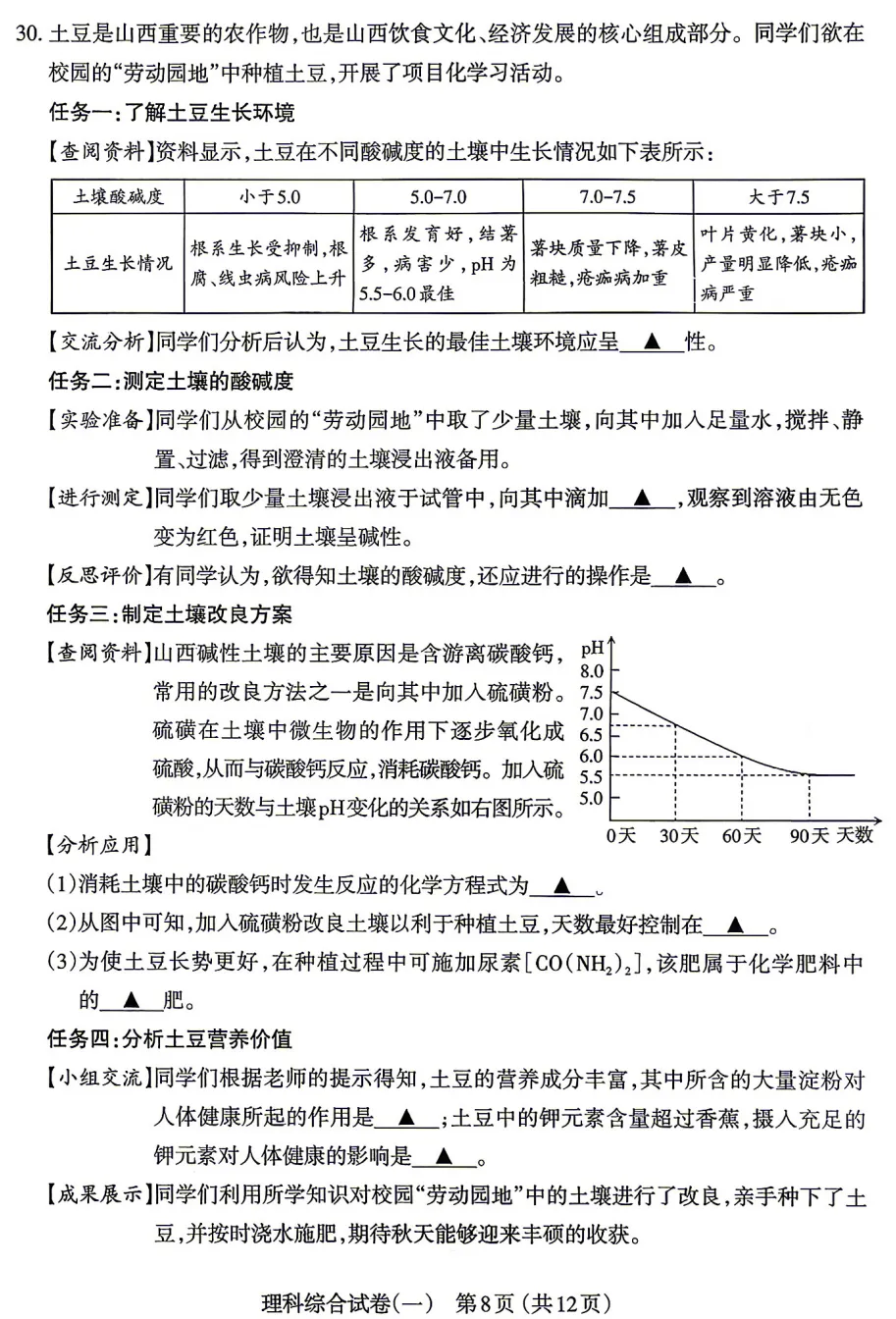 【理综】太原市2026年初中学业水平模拟考试(一)-理综(持续更新……) 第9张
