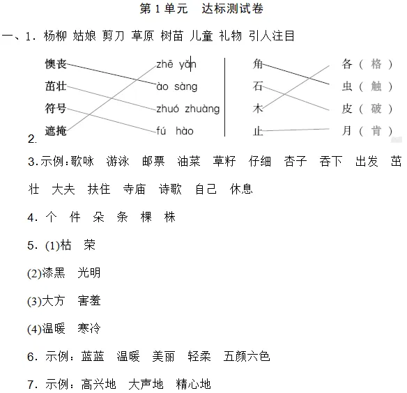 2026年度二年级下册语文全单元名校试卷 (自测卷) 第11张