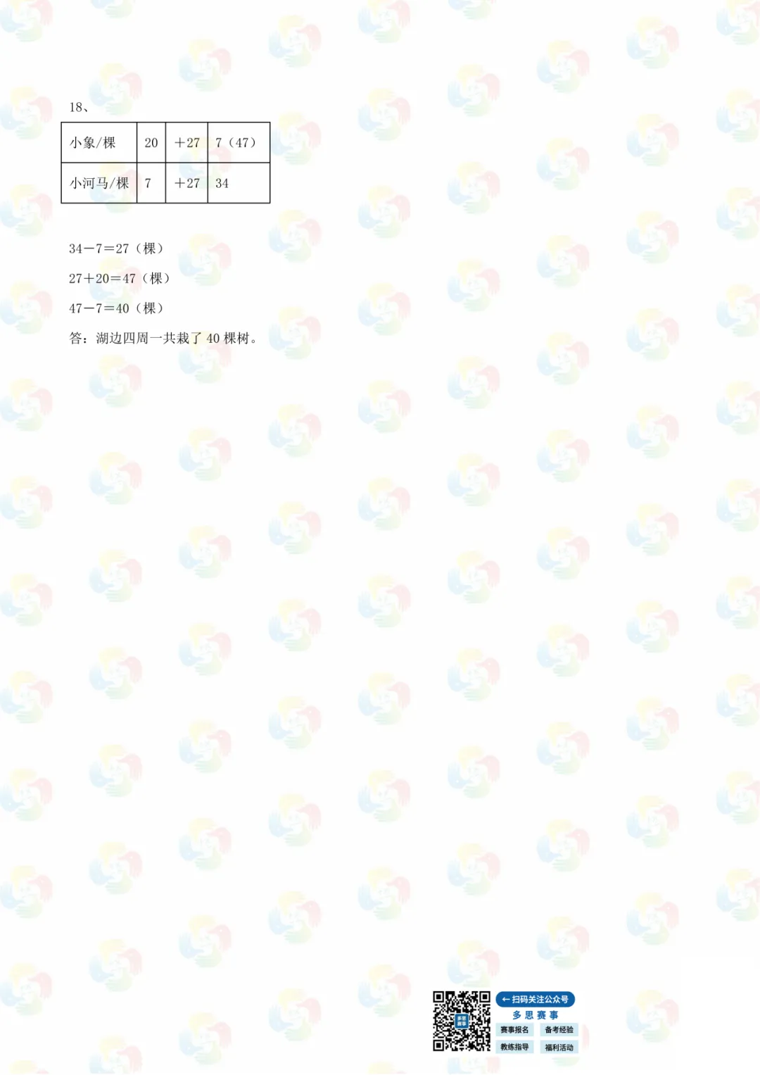 免费领|五年级海峡杯近三年真题合集(2023-2025)含答案解析 第17张