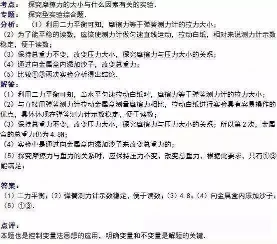 中考物理压轴题大多选自这10道 想拿100必做! 第9张