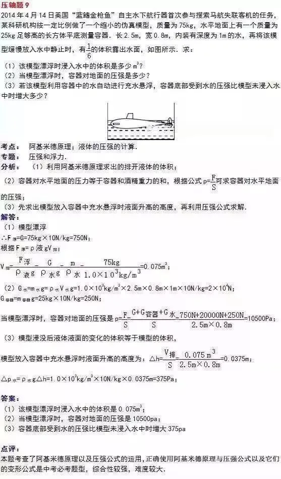 中考物理压轴题大多选自这10道 想拿100必做! 第17张