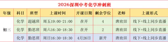2026年深圳中考理化冲刺班 第4张