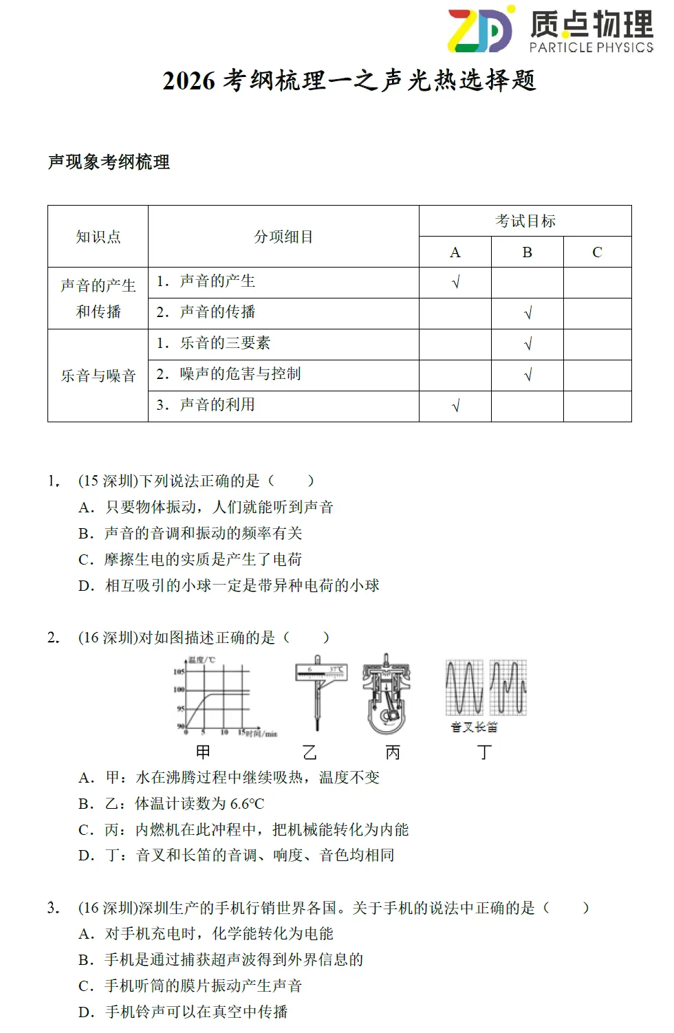 2026年深圳中考理化冲刺班 第5张
