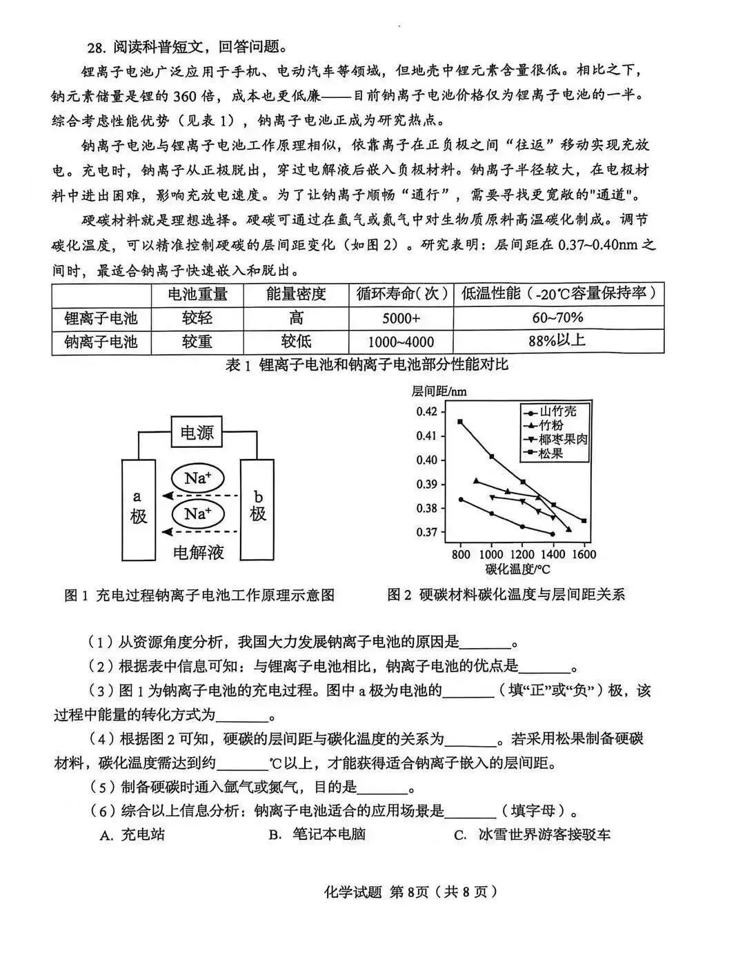 最新!2026年市南一模化学试卷 第15张