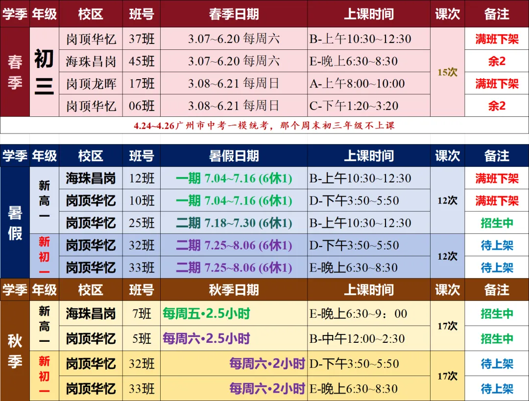【广州中考一模】强成长类素材的立意升级——在思辨中成长,以发展的眼光看问题 第11张