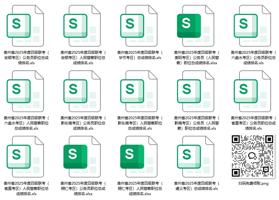 「贵州省考」历年面试真题&答案解析(20-25) 第6张