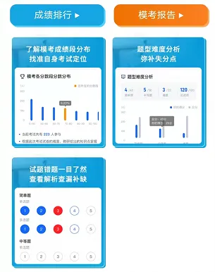 二建考前模考开放预约!万人在线PK,速来测实力! 第3张