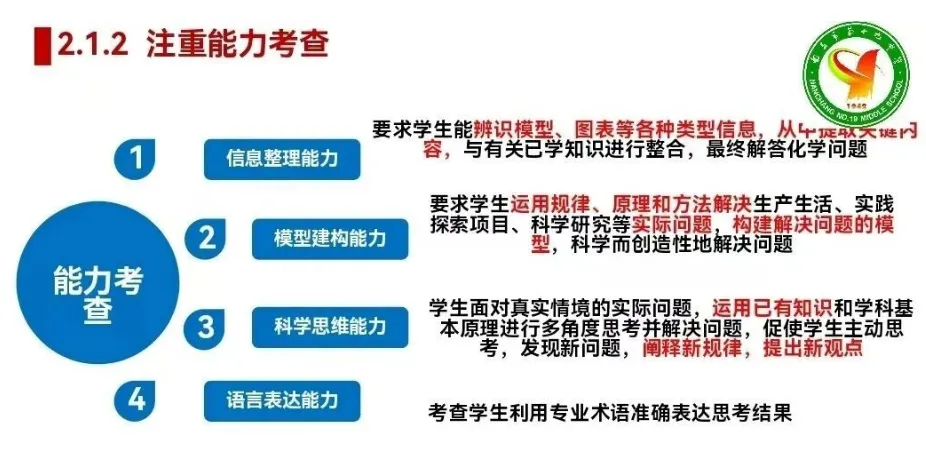 2026年江西中考迎来三大变化!中考题目难度曝光? 第3张 2026年江西中考迎来三大变化!中考题目难度曝光? 第3张