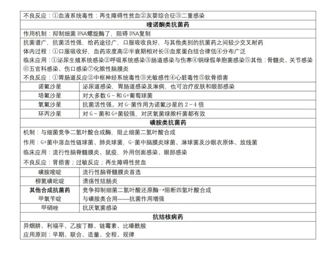 2026医学基础知识真题(4月13日) 第4张