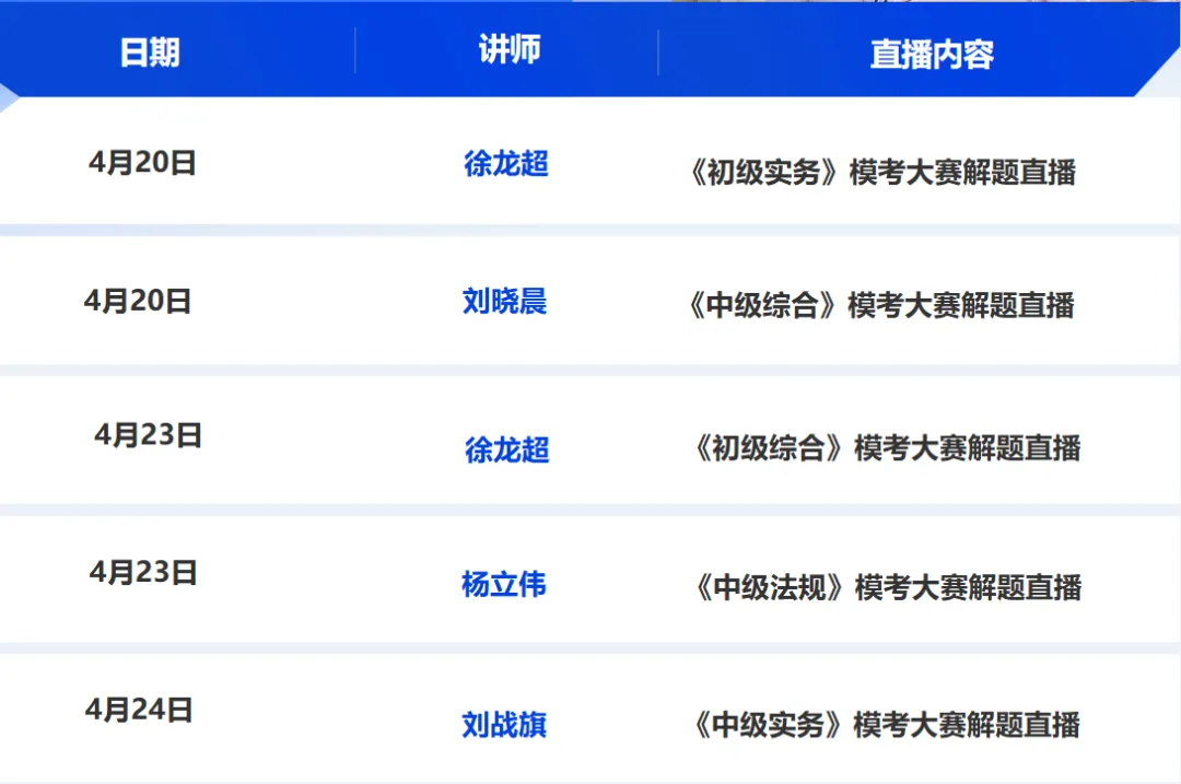 今日正式开考!2026社工模考临考预测大赛开启!快来参加>> 第4张