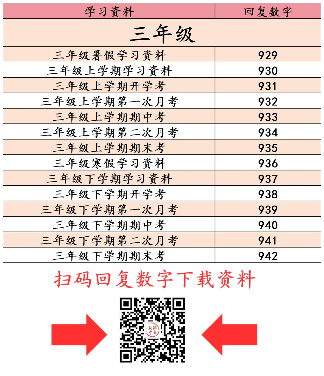 最新!高考一模各区试卷与答案汇总 第11张