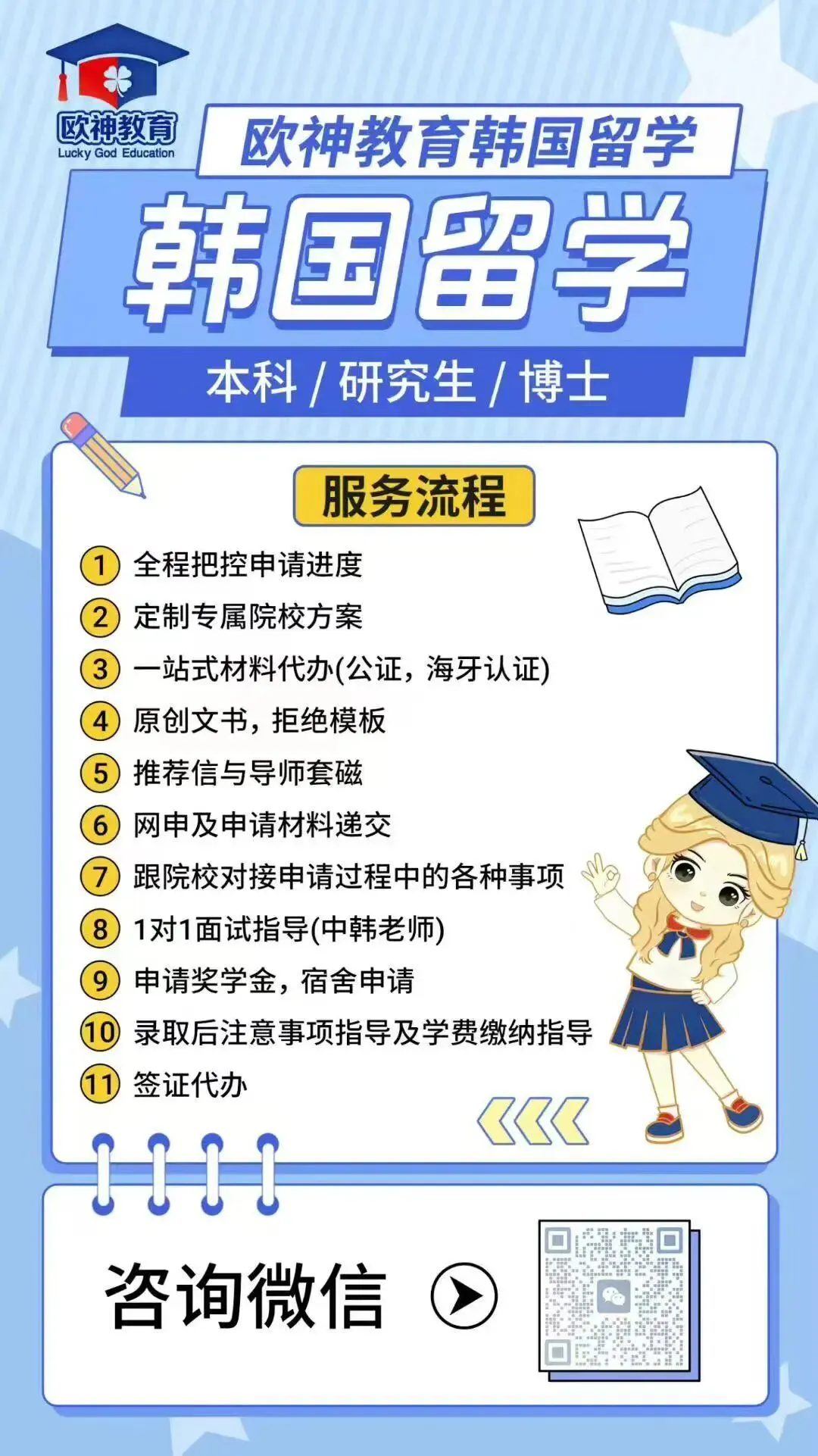 【庆熙大学历年真题】校考历年真题+考前模拟+听不懂以及答不上来是如何应对 第1张
