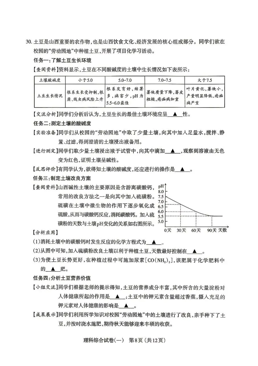 【理综】太原市2026年初中学业水平模拟考试(一)试卷+答题卡+答案 第8张