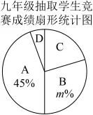 中考特供卷||2026年绵阳市三台县九年级第一次诊断测试数学试题,部分试题有难度,拉开分数差距,就看这类题会不会做了...... 第6张