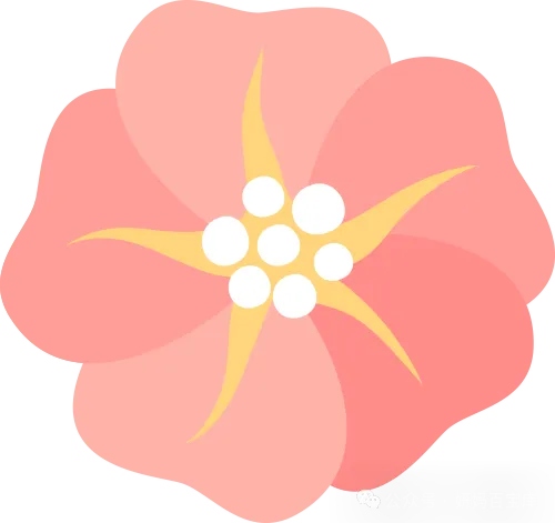 26春新中考历史必背文化常识200题,电子版可打印! 第12张