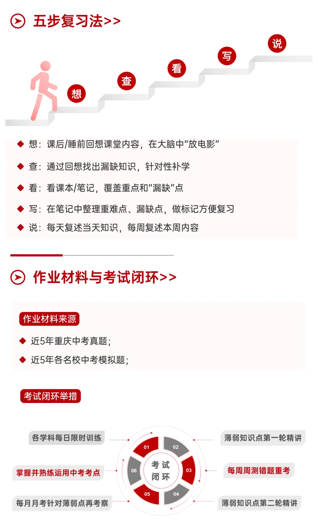 重庆有光教育专注中考冲刺&2026重庆初三中考全托冲刺班招生简章 第15张