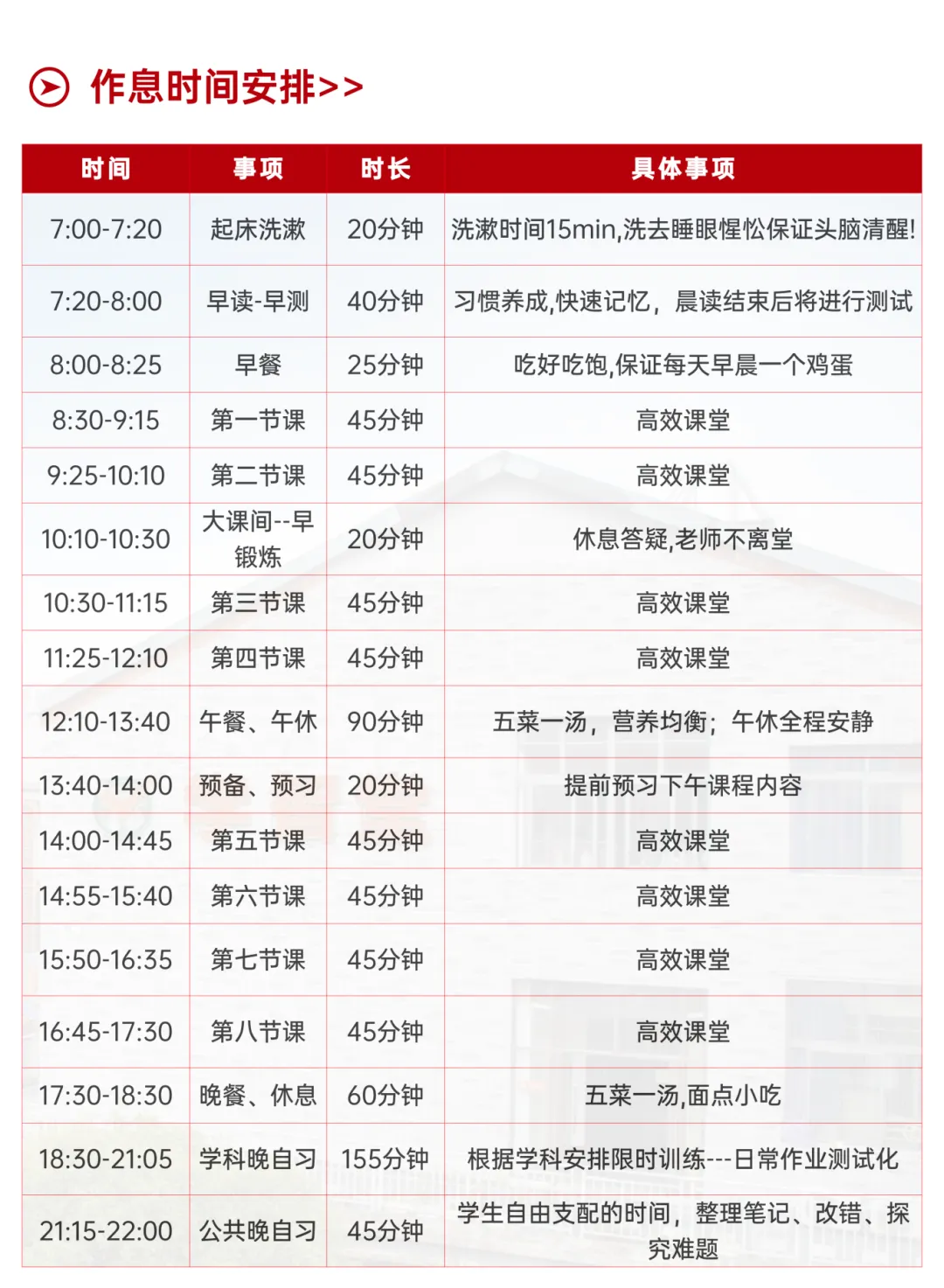 重庆有光教育专注中考冲刺&2026重庆初三中考全托冲刺班招生简章 第23张