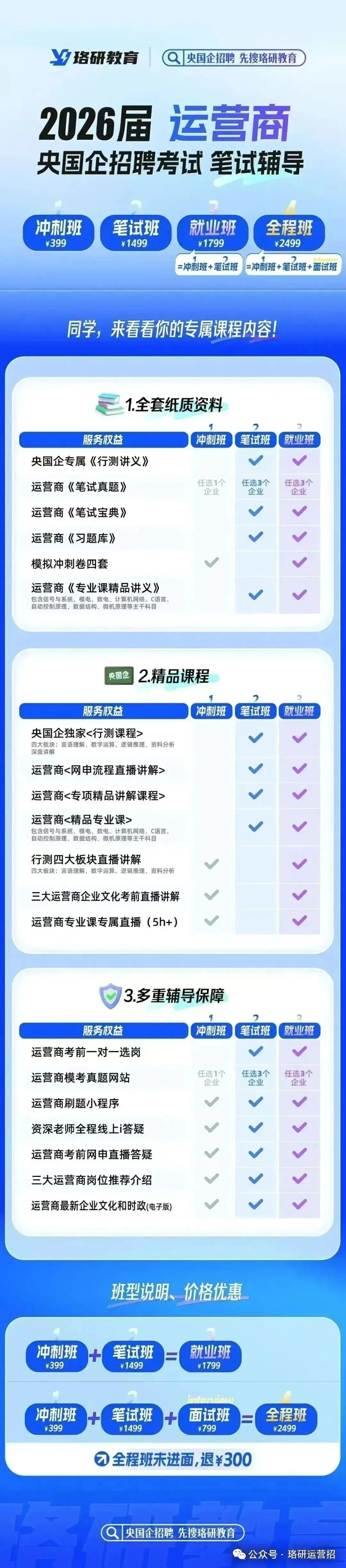 中国移动春招笔试倒计时!珞研千人模考,测测你的排名能进面试吗? 第8张