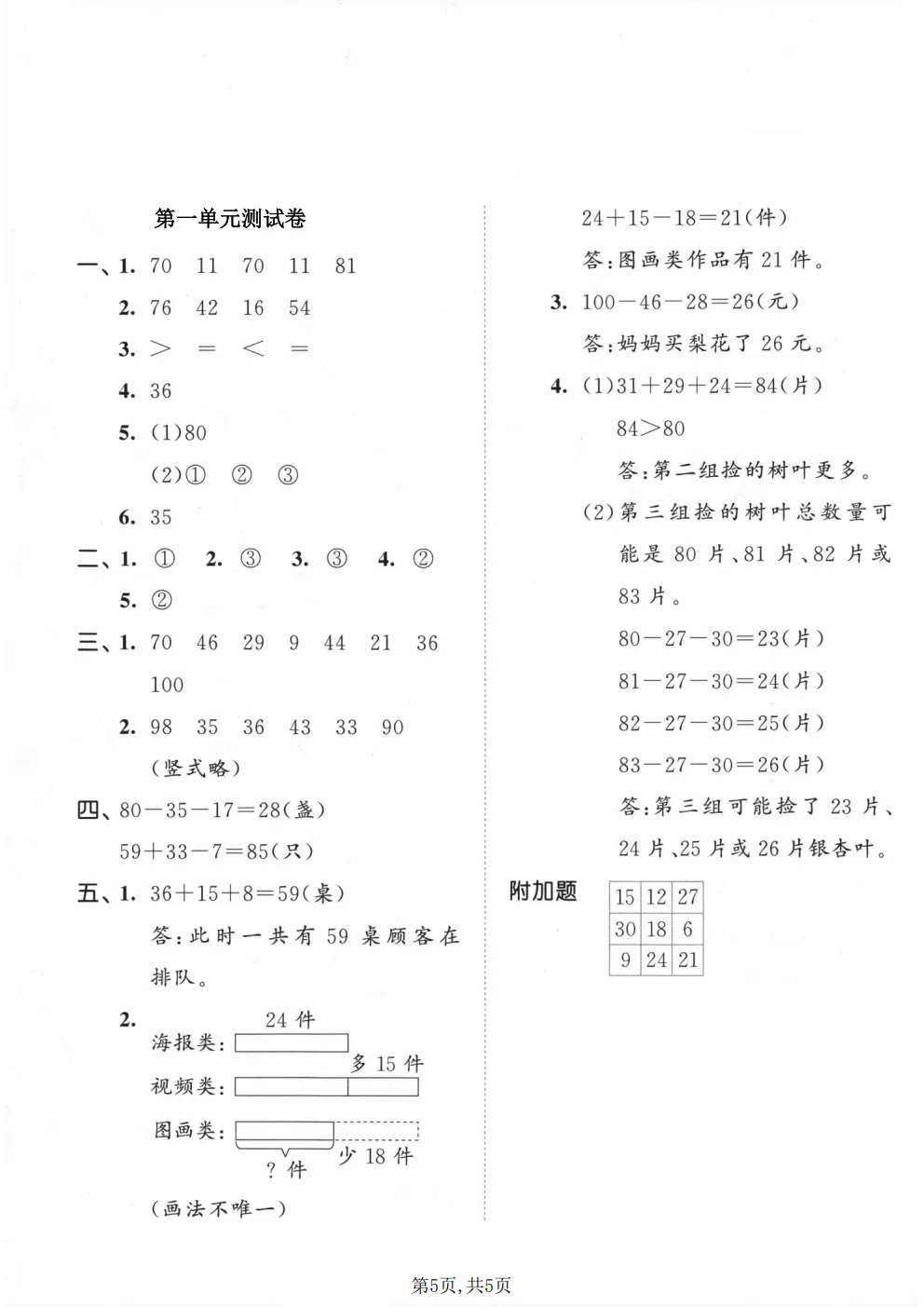 26春二年级下册北师大版数学《期中真题测试卷+单元拔尖测试卷》共6套,高清电子版可打印 第32张 26春二年级下册北师大版数学《期中真题测试卷+单元拔尖测试卷》共6套,高清电子版可打印 第32张