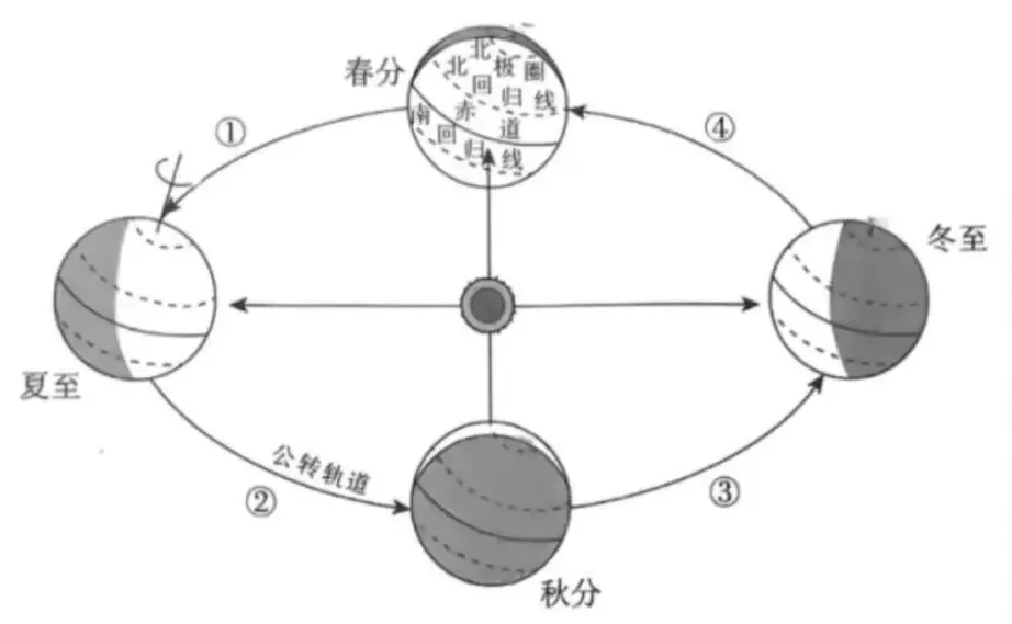 2026+年广东初中学业水平第二次模拟考试 第2张