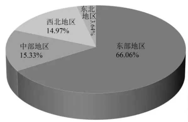 2026+年广东初中学业水平第二次模拟考试 第15张