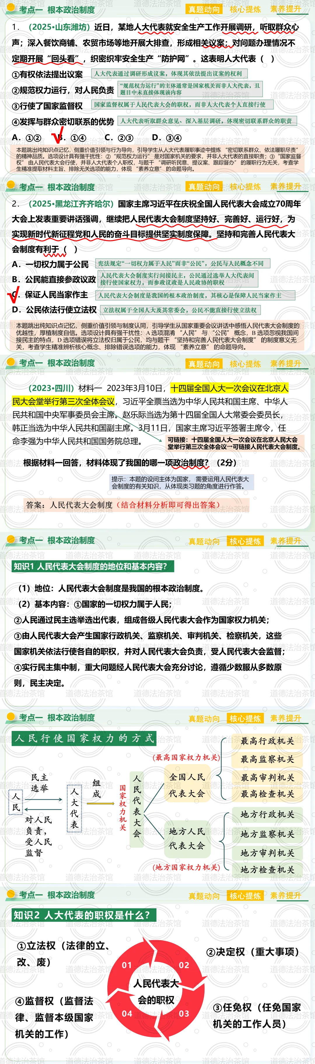 2026中考道法二轮复习“神器”!这个专题让“人民当家作主”活起来了|热点专题《人民当家作主》复习课(全国通用) 第4张