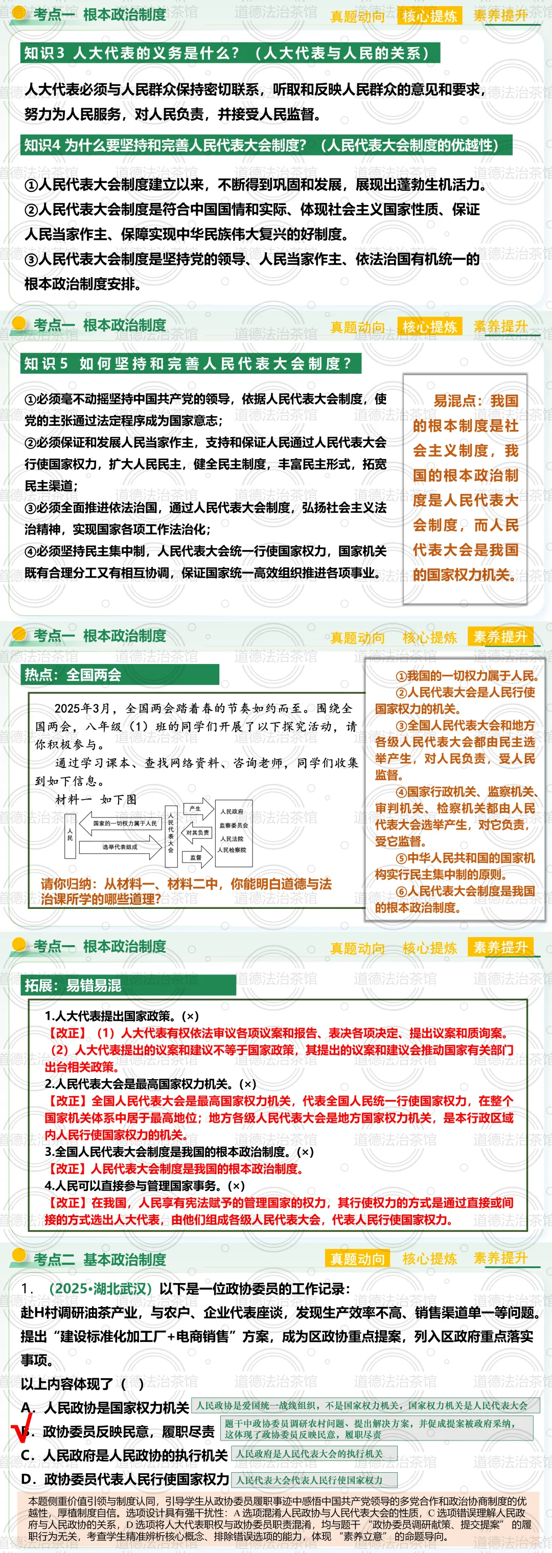 2026中考道法二轮复习“神器”!这个专题让“人民当家作主”活起来了|热点专题《人民当家作主》复习课(全国通用) 第5张