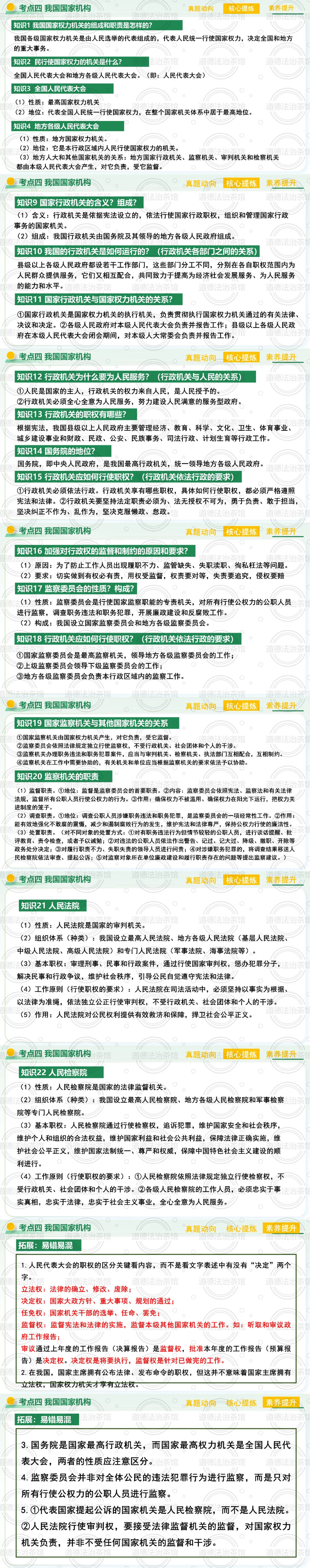 2026中考道法二轮复习“神器”!这个专题让“人民当家作主”活起来了|热点专题《人民当家作主》复习课(全国通用) 第8张