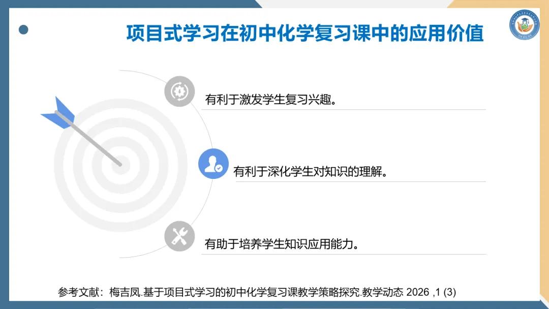 第189期【每周一讲】中考系列——项目驱动型初中化学复习课的设计与实施(陈彦玲) 第8张