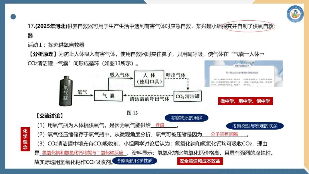 第189期【每周一讲】中考系列——项目驱动型初中化学复习课的设计与实施(陈彦玲) 第9张