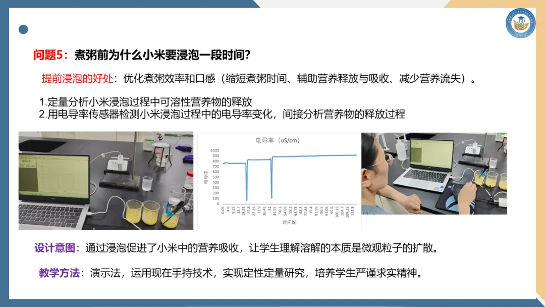 第189期【每周一讲】中考系列——项目驱动型初中化学复习课的设计与实施(陈彦玲) 第16张