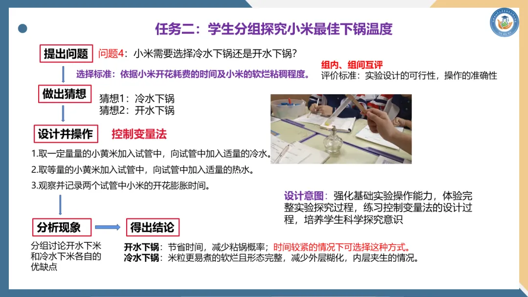 第189期【每周一讲】中考系列——项目驱动型初中化学复习课的设计与实施(陈彦玲) 第17张