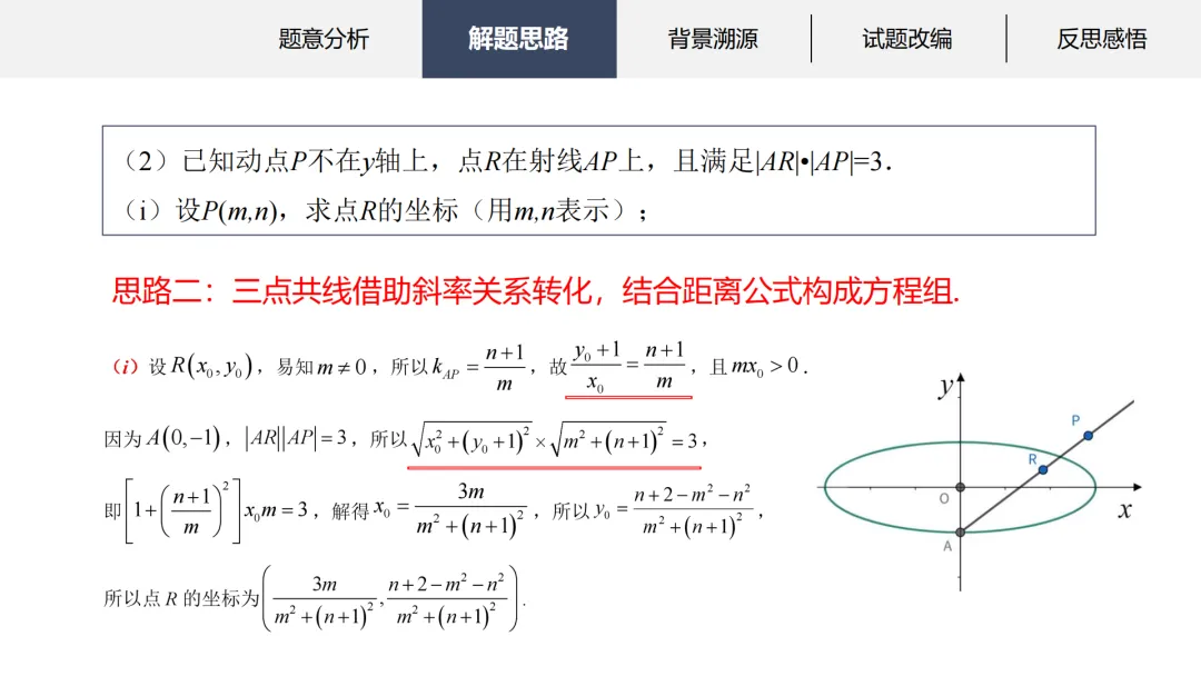 【说高考真题】2025年高考数学全国一卷第18题说题D31 第14张