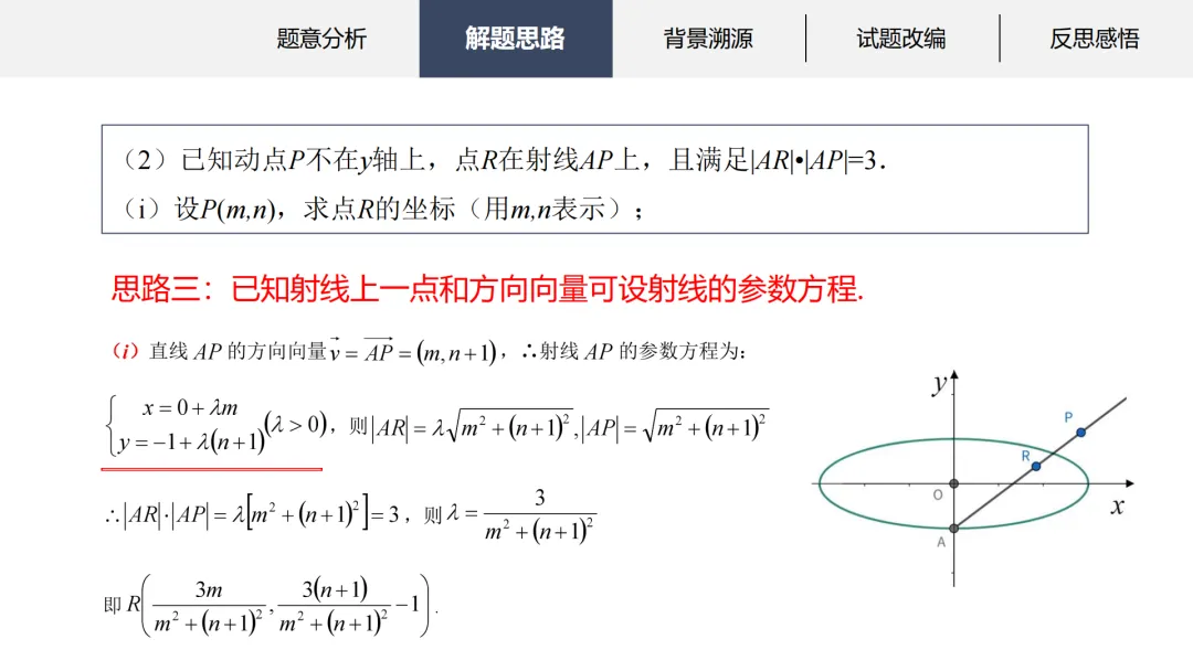【说高考真题】2025年高考数学全国一卷第18题说题D31 第15张
