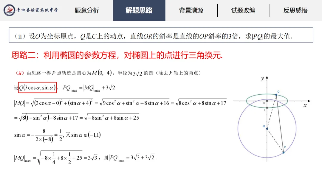 【说高考真题】2025年高考数学全国一卷第18题说题D31 第17张