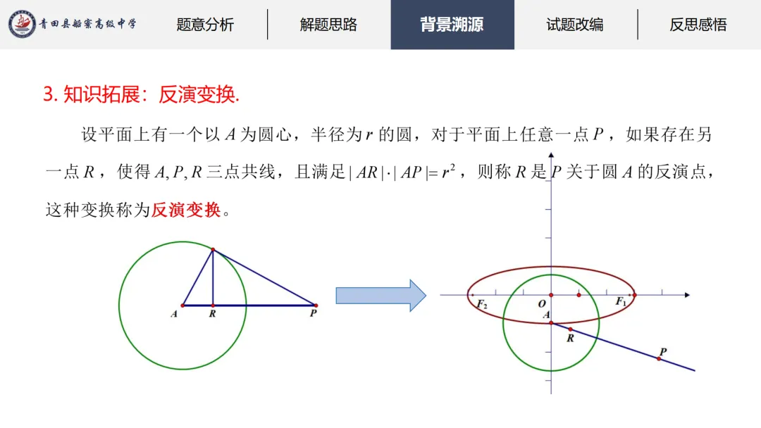 【说高考真题】2025年高考数学全国一卷第18题说题D31 第22张