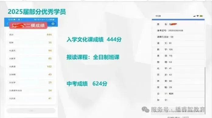 2026河南中考考生看过来:你与“三甲”之间,只差这一个决定! 第10张 2026河南中考考生看过来:你与“三甲”之间,只差这一个决定! 第10张
