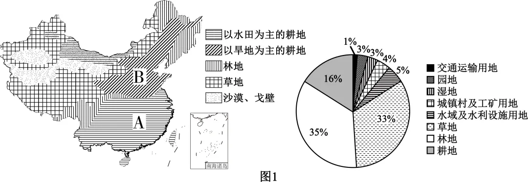 2026年地理中考热点(43)——第五届中国节水论坛 第19张