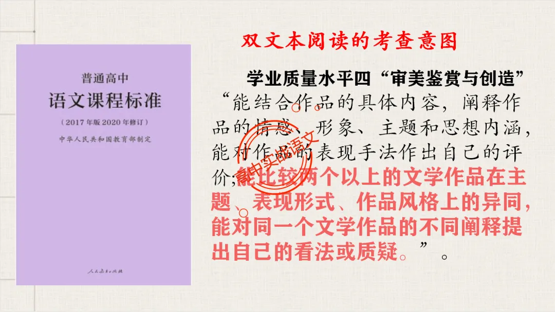 【2026第二次八省联考+真题】文学类文本【双文本阅读】【考情分析+策略分析+示范+实战演练】 第16张