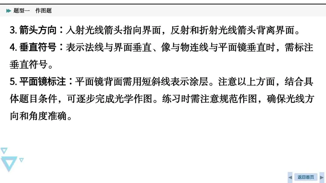 中考必考|光、力和电作图-第3张图片-四季读书网